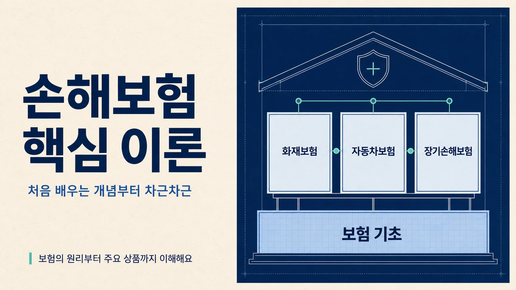 손해보험 핵심 이론