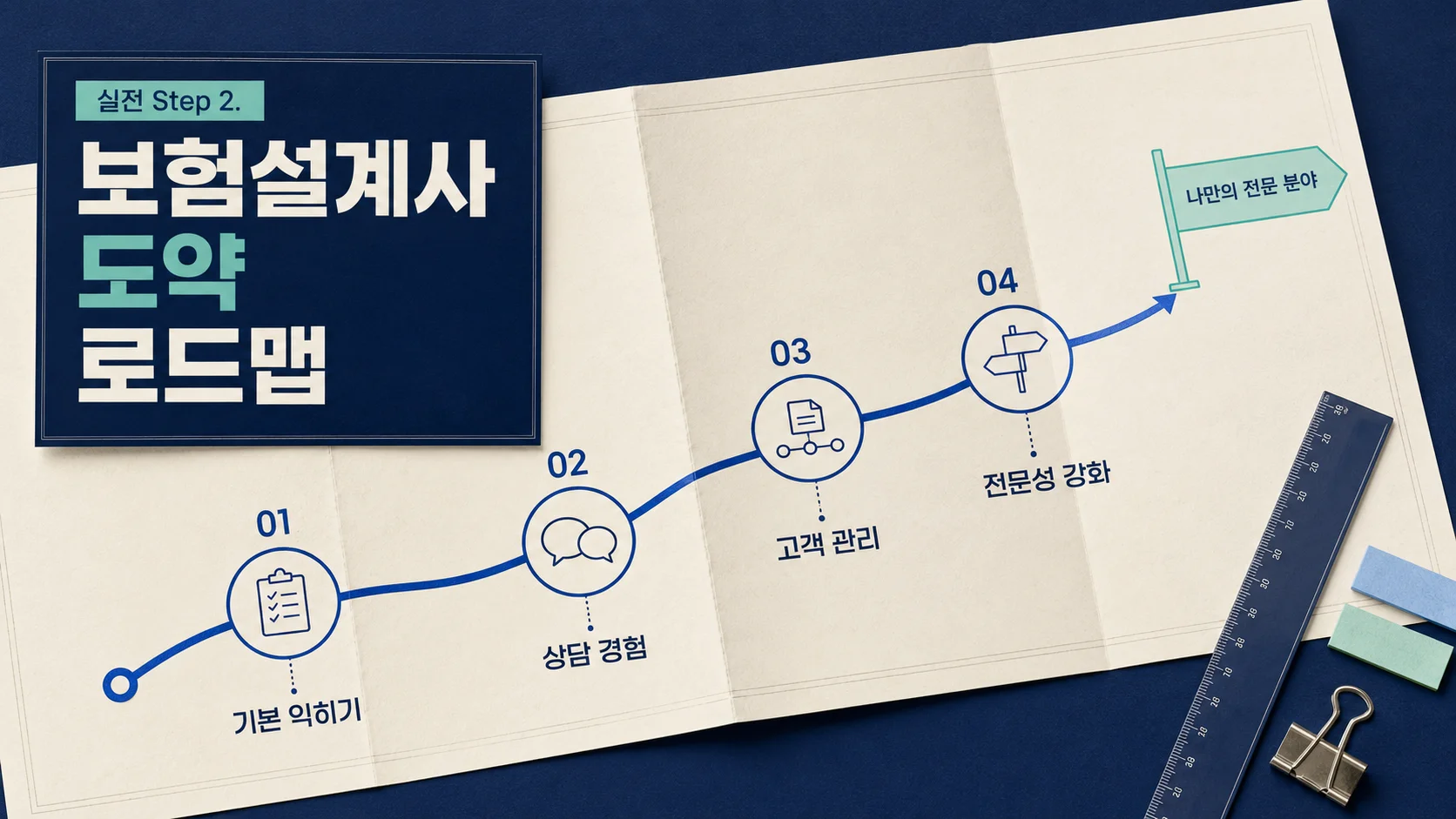 실전 Step 2. 보험설계사 도약 로드맵