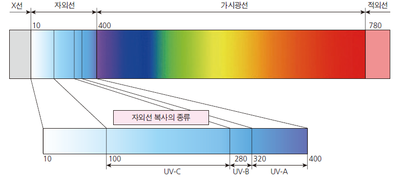 29c8b22fb48fb0b33b3a6b2553a48560_1715309581_0559.png