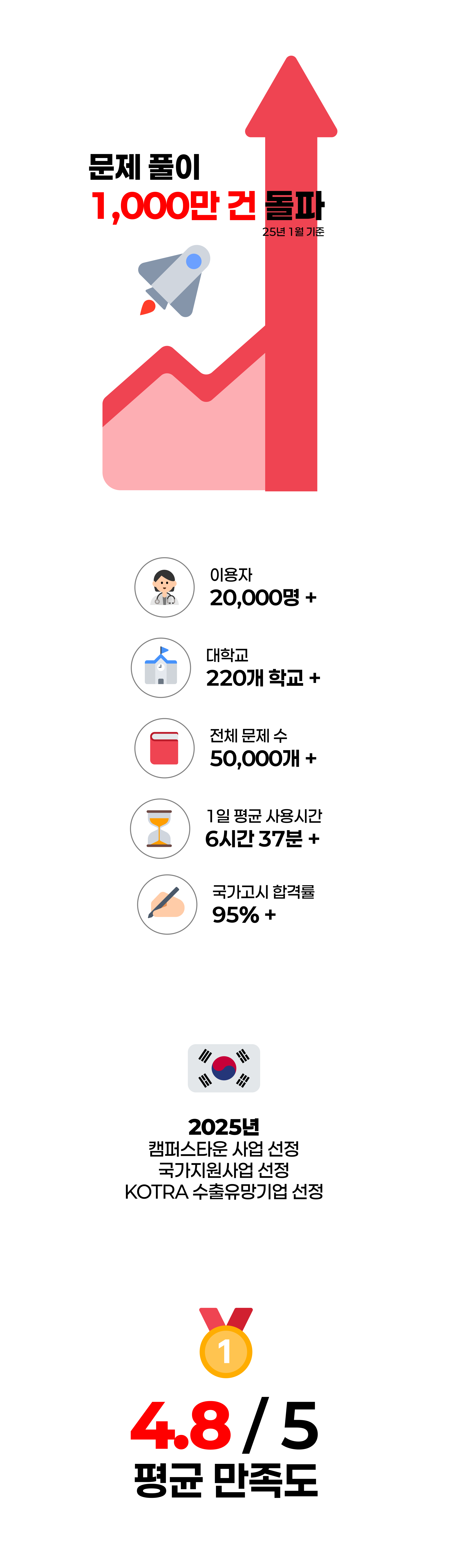 6c4d1e1928f313a228ee10f91199048e_1751808861_6612.png 6c4d1e1928f313a228ee10f91199048e_1751808861_6612.png