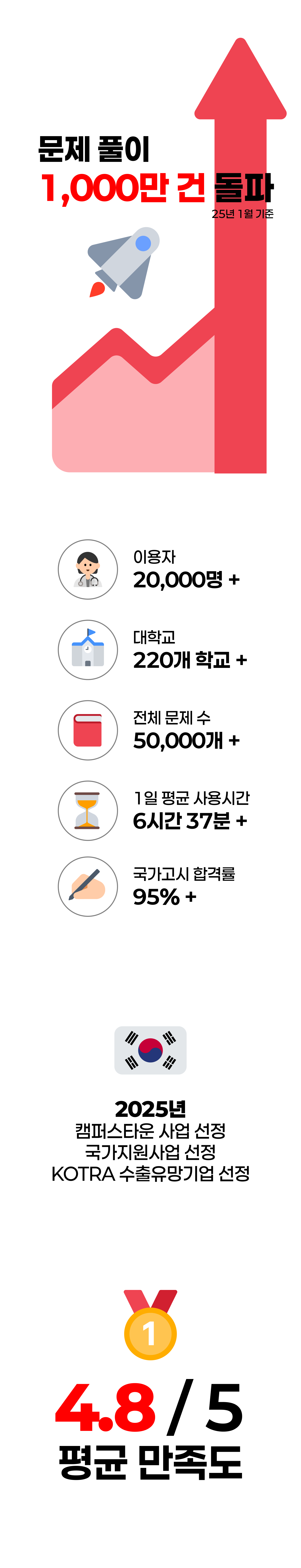 b754fa90b13f1e2172dbcb92c6cdd410_1758611704_3495.png b754fa90b13f1e2172dbcb92c6cdd410_1758611704_3495.png