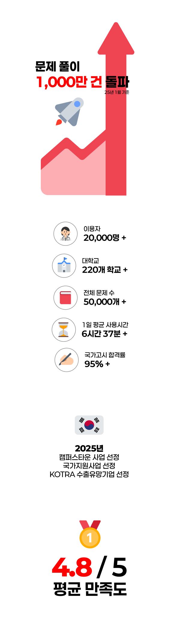 673786267114b84a7dc136d42f0d2290_1762926410_5966.png 673786267114b84a7dc136d42f0d2290_1762926410_5966.png