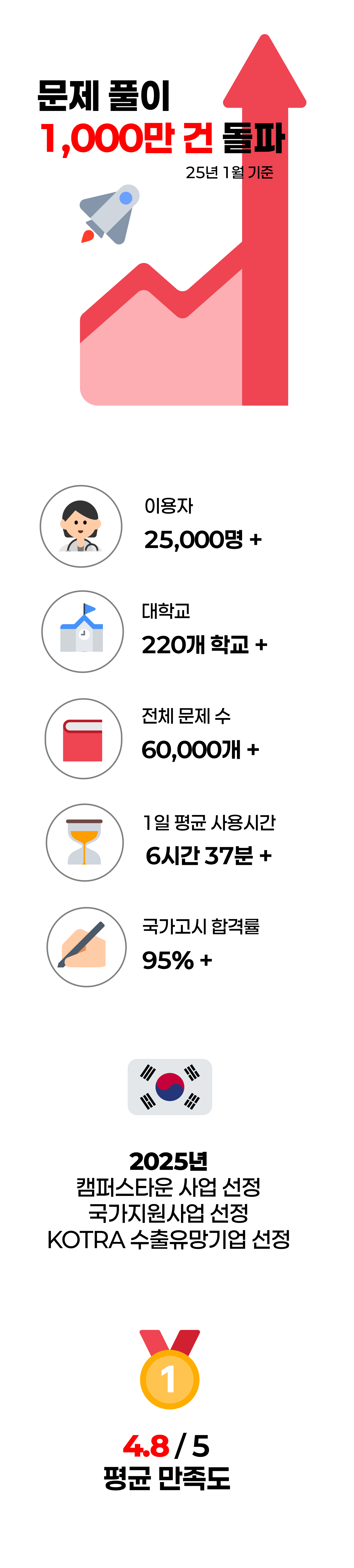 673786267114b84a7dc136d42f0d2290_1765171608_9876.png 673786267114b84a7dc136d42f0d2290_1765171608_9876.png