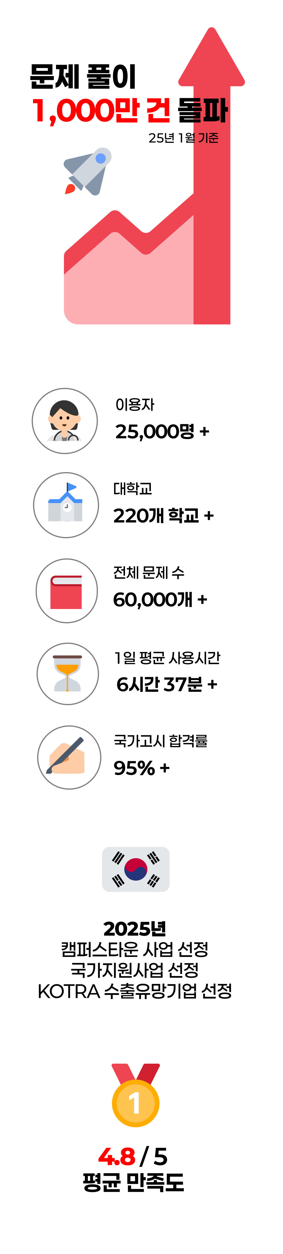 673786267114b84a7dc136d42f0d2290_1765186145_1066.png 673786267114b84a7dc136d42f0d2290_1765186145_1066.png