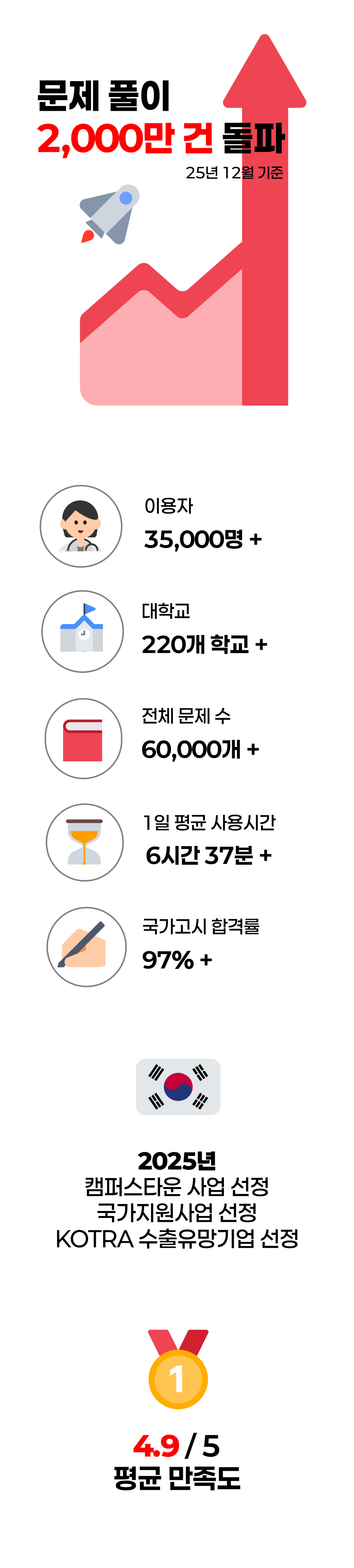 673786267114b84a7dc136d42f0d2290_1766737816_2701.png 673786267114b84a7dc136d42f0d2290_1766737816_2701.png