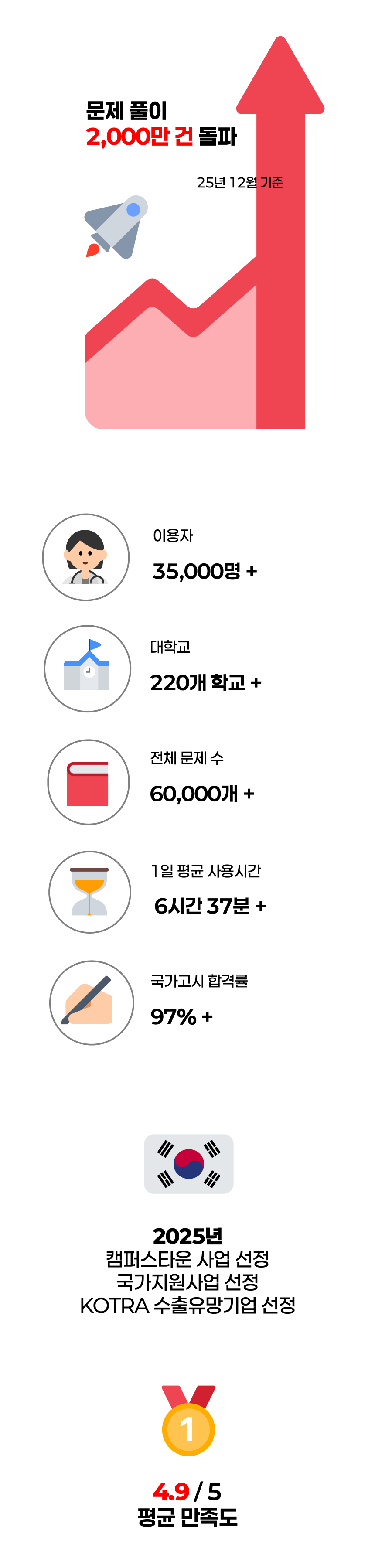 673786267114b84a7dc136d42f0d2290_1767080864_9865.png 673786267114b84a7dc136d42f0d2290_1767080864_9865.png