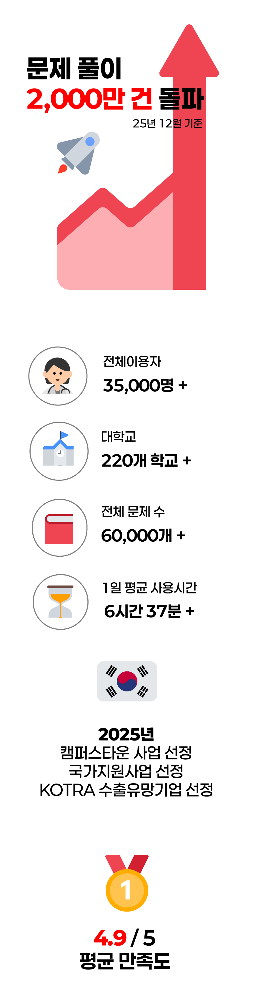 d446dd23fa84d7143f6233229f1c6126_1766985344_4834.png d446dd23fa84d7143f6233229f1c6126_1766985344_4834.png