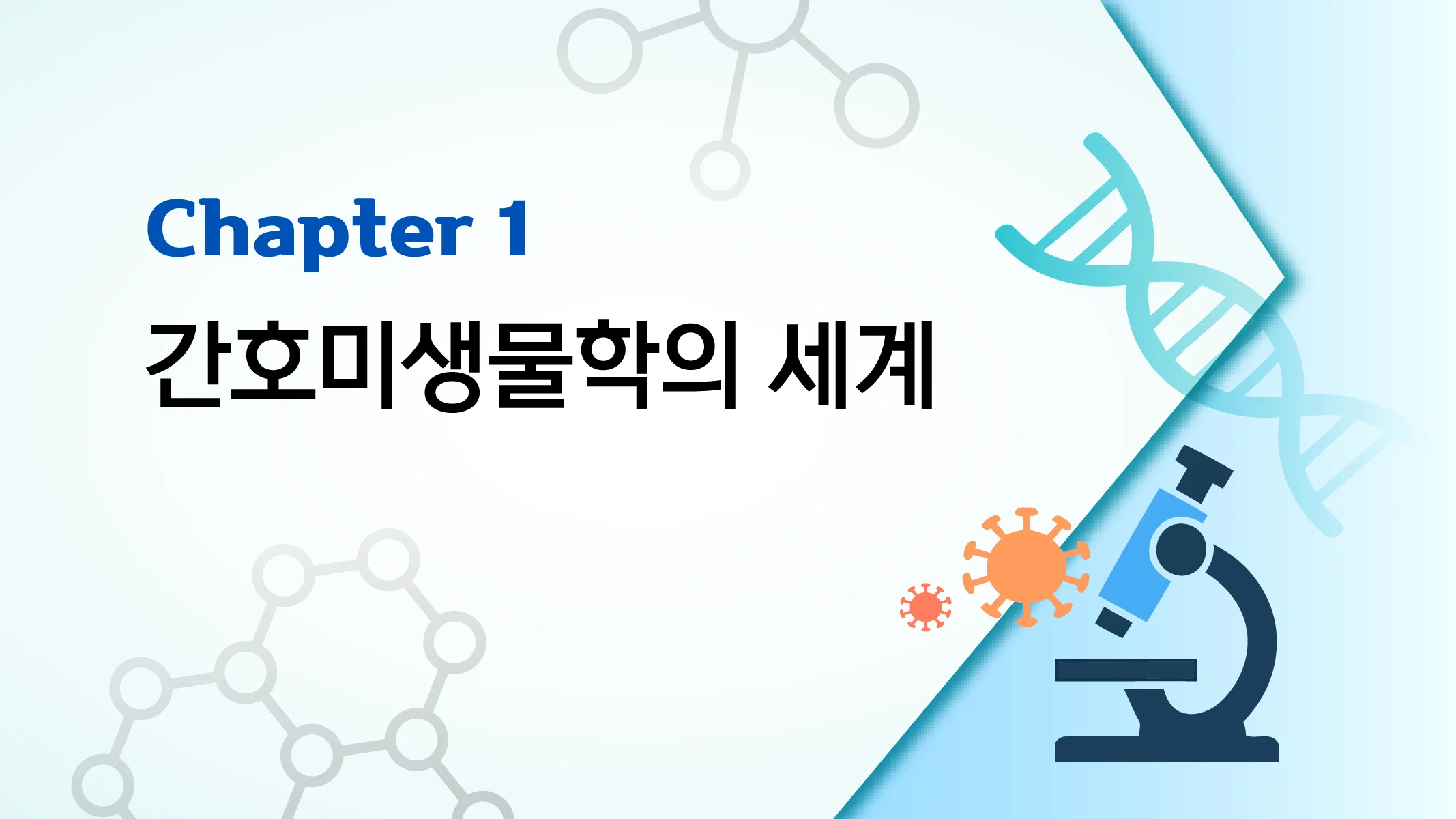 CHAPTER 1 간호미생물학의 세계