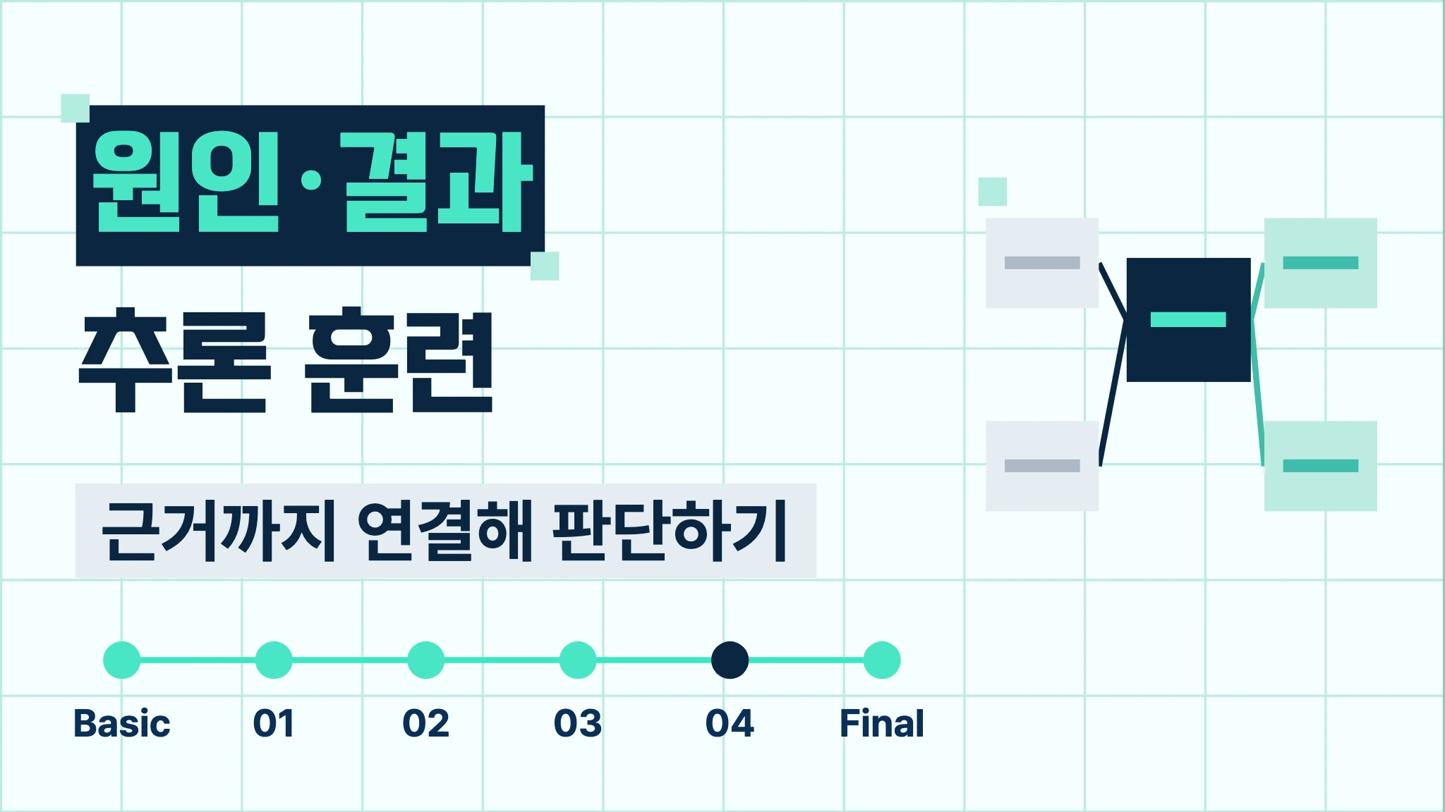 고급 보타이 · 트렌드 · 근거 훈련