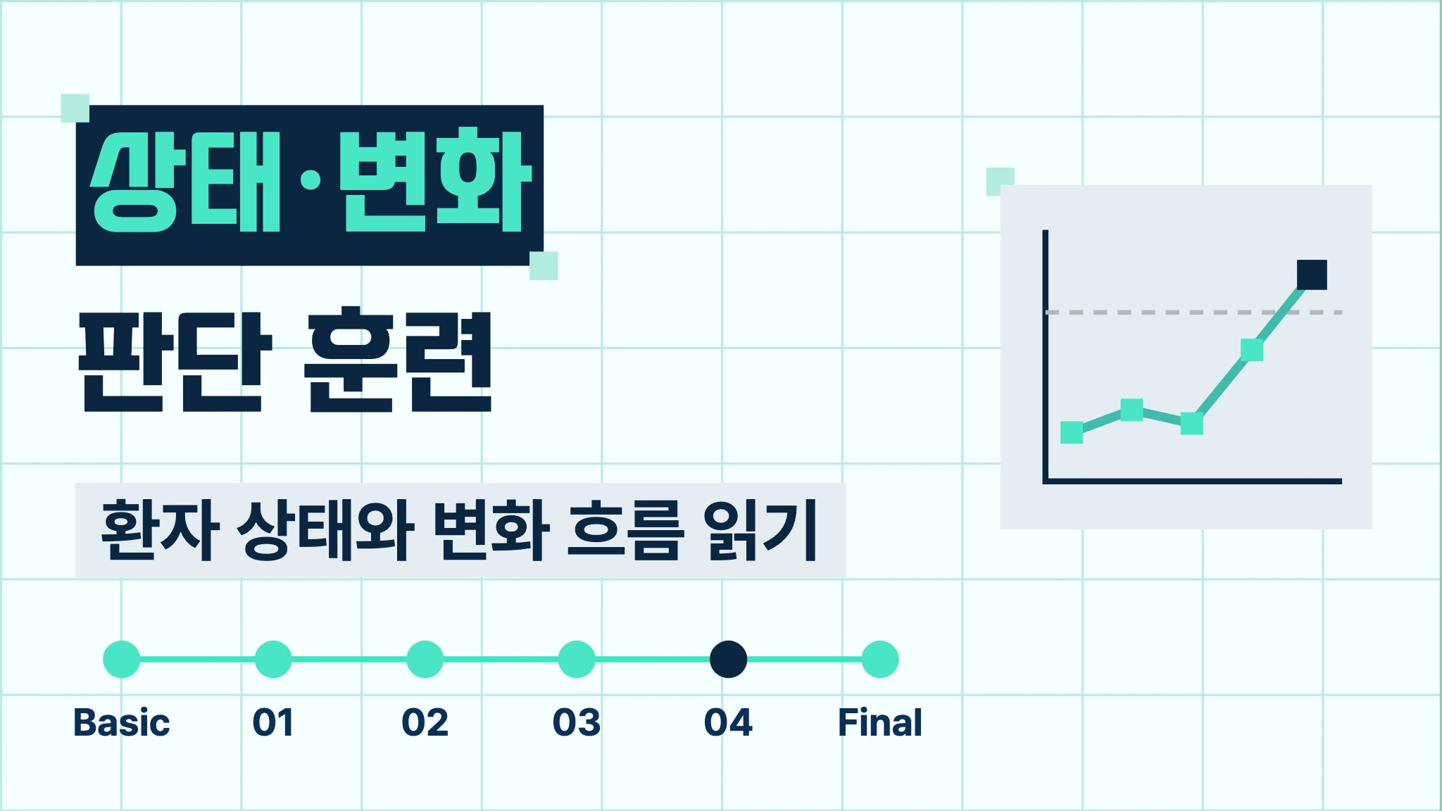 보타이 · 트렌드 추론 훈련