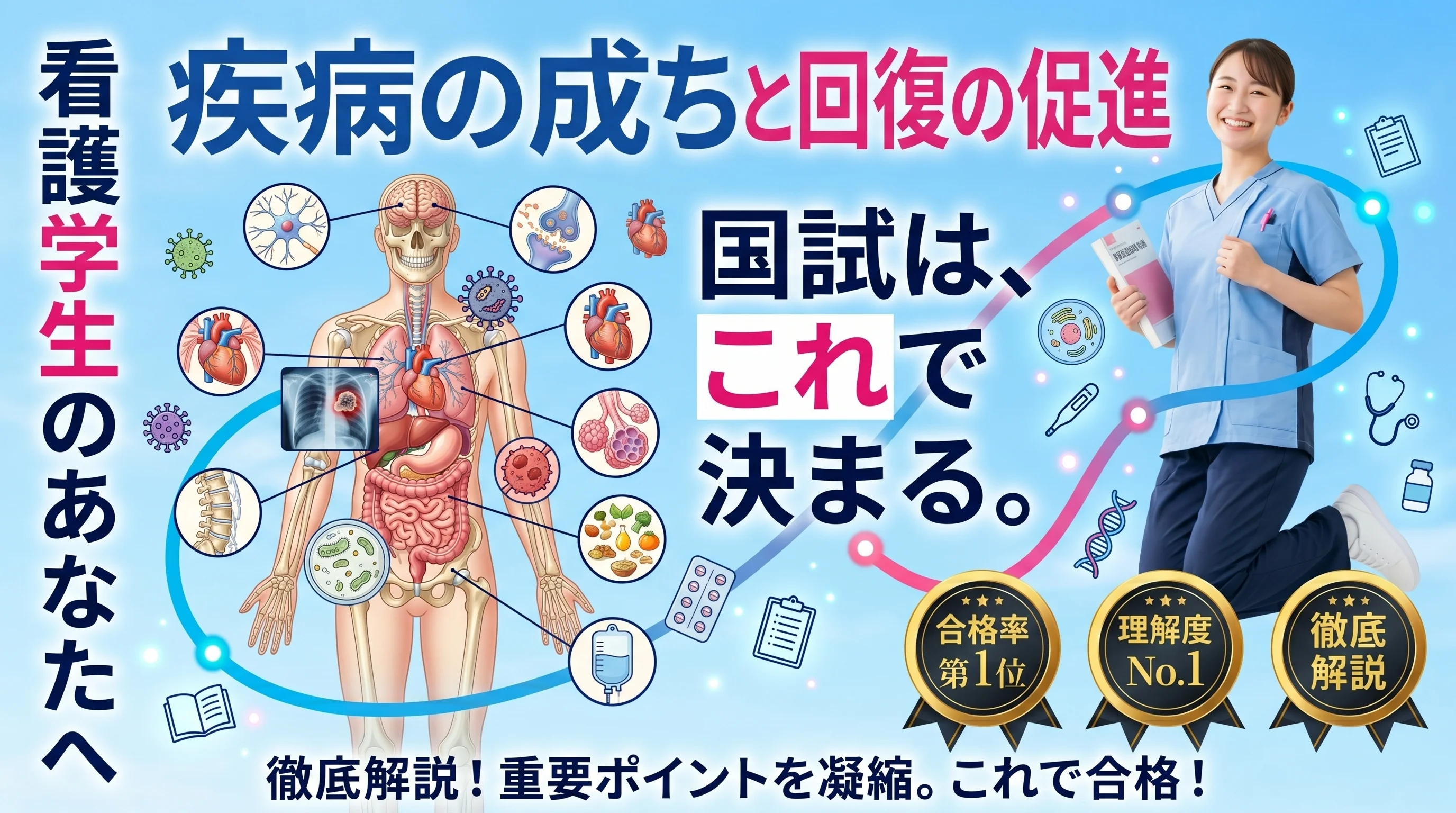 疾病の成り立ちと回復の促進
