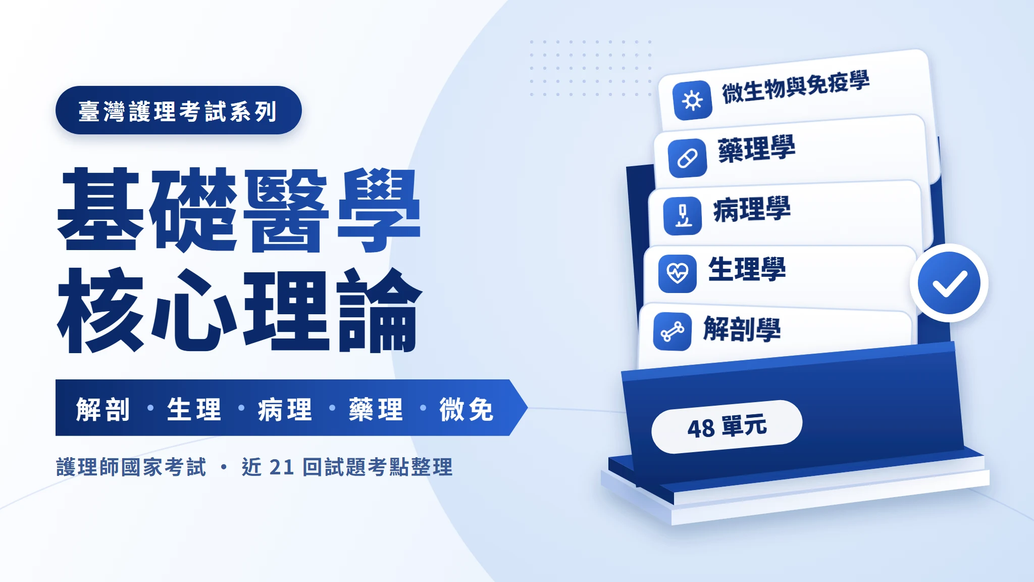 臺灣護理師國家考試 基礎醫學核心理論