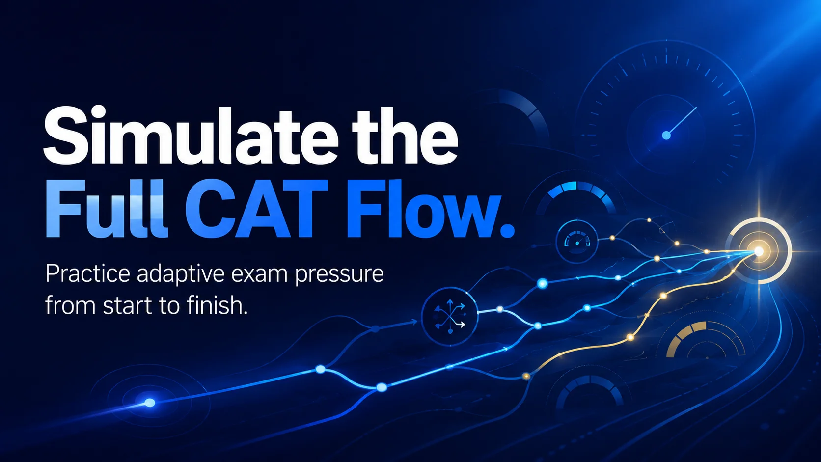 Full CAT Exam Simulator