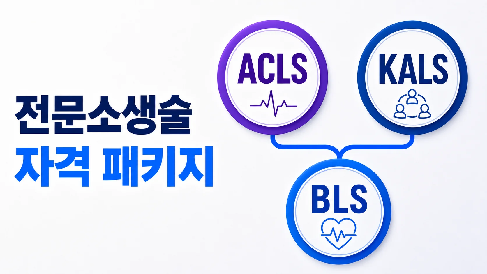 [스펙 부자되기] 전문소생술 자격 패키지