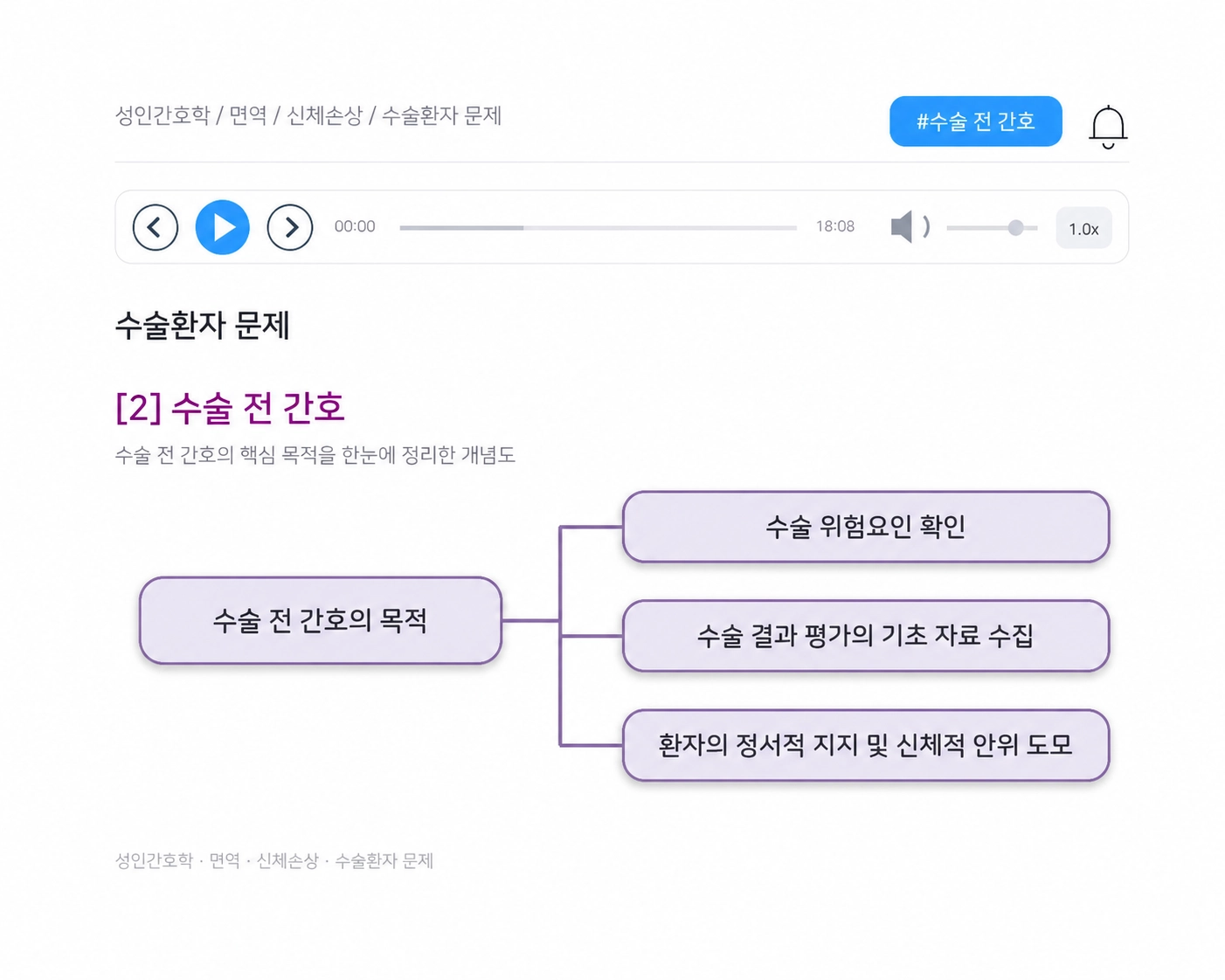 오디오 학습