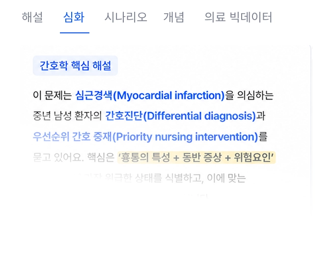AI 단계별 정밀 해설